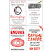 Belonging, Noise [Hardcover], Endure, Radical Candor 4 Books Collection Set - The Book Bundle