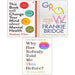 This Book Will Change Your Mind, Why Has Nobody Told Me This Before?, GROW 3 Books Collection Set by Frankie Bridge, Nathan Filer, Julie Smith - The Book Bundle