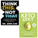 Dr Josh Axe Collection 2 Books Set Think This Not That Josh Axe (HB), Keto Diet - The Book Bundle