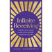 Infinite Receiving, Make It Happen, You Are a Badass Jen Sincero 3 Books Set - The Book Bundle