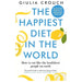 Happiest Diet World,31-Day Food RevolutionHB),Fast Metabolism,Whole Food 4 Books Set - The Book Bundle