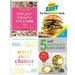 Feed Your Family For £20 a Week, Super Easy One Pound Family Meals 4 Books Collection Set - The Book Bundle