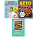 Tin Can Cook, One Pot Ketogenic, Quick Roasting Tin 3 Books Collection Set - The Book Bundle